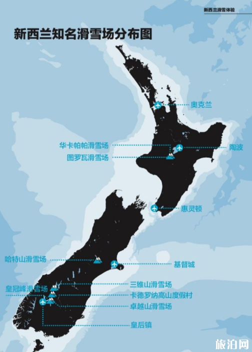 新西兰滑雪攻略 新西兰滑雪去南岛还是北岛