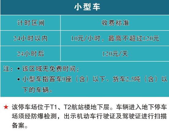 2018杭州萧山机场大巴时刻表+停车收费标准+出租车收费标准