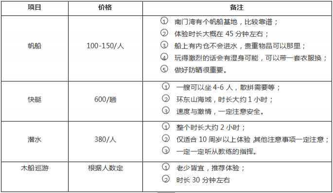 去东山岛怎么坐车 厦门怎么去东山岛