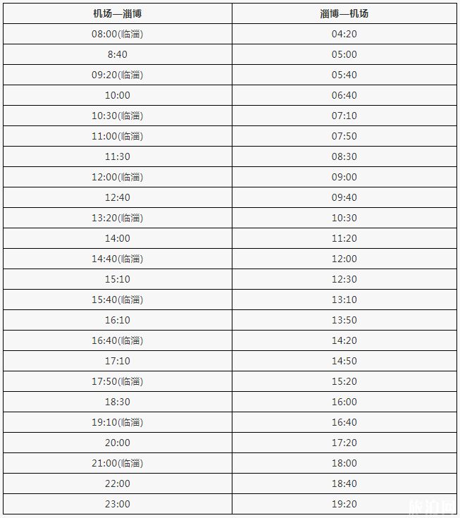 2018济南机场停车收费标准+大巴时刻表