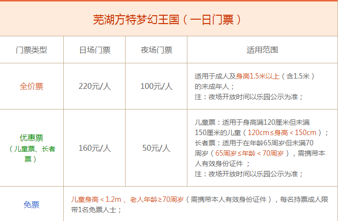 芜湖方特门票学生票多少钱一张