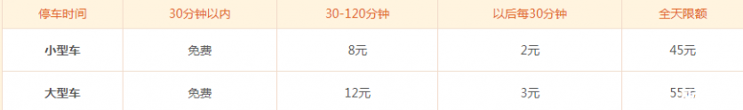 2019西安机场停车收费标准+停车地址+出租车收费标准