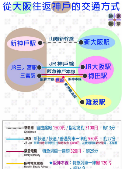 在日本应该怎么样坐车 2018日本旅游交通攻略