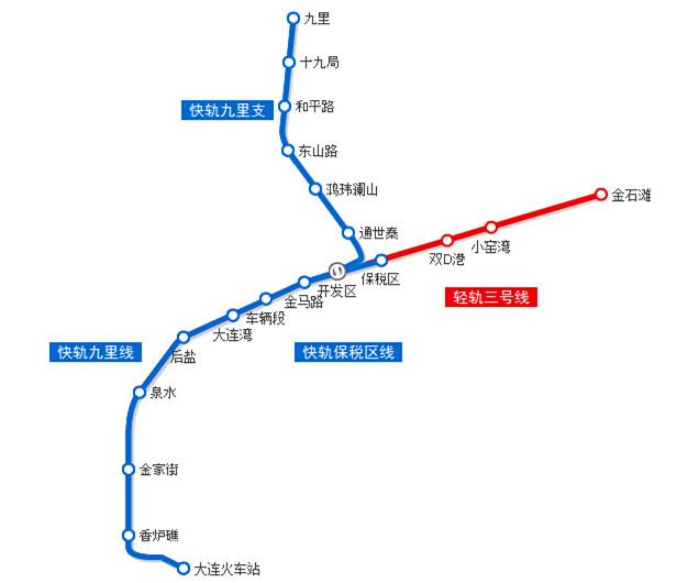 大连旅游攻略 大连旅游景点大全 大连自驾游去哪里好玩