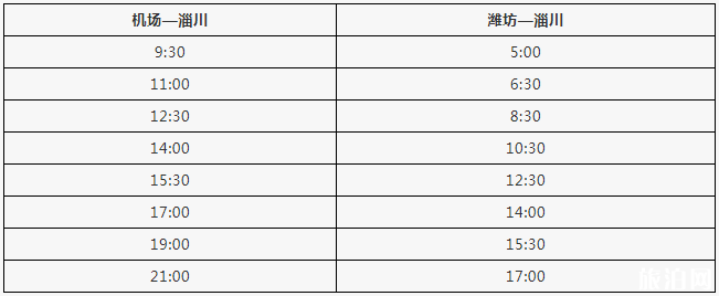 2018济南机场停车收费标准+大巴时刻表