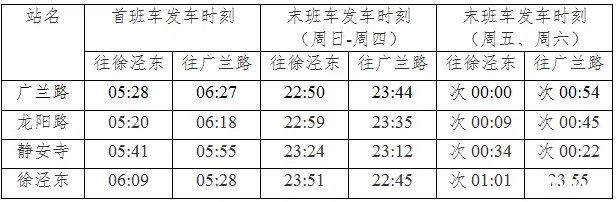 2019上海浦东机场大巴时刻表+出租车站点+交通