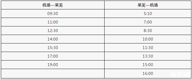 2018济南机场停车收费标准+大巴时刻表