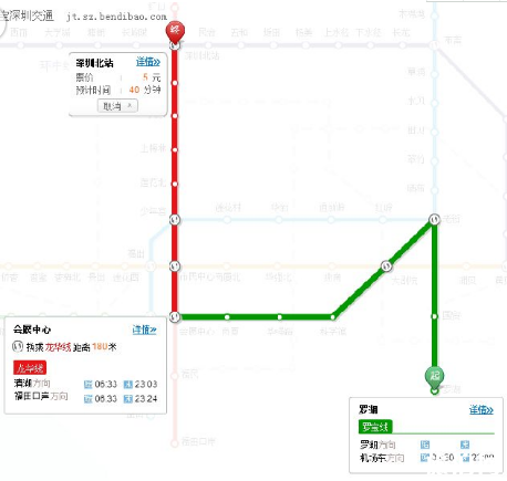 深圳火车站到深圳北站怎么坐地铁