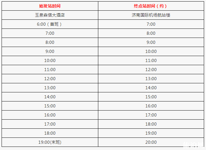 2018济南机场停车收费标准+大巴时刻表