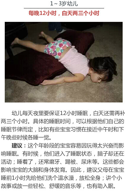 不同年龄段最佳睡眠时间是几点到几点