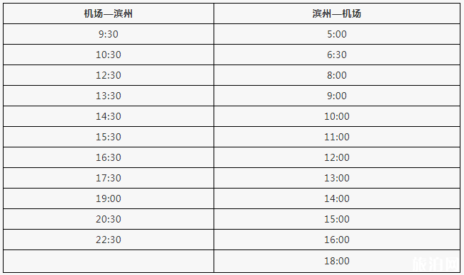 2018济南机场停车收费标准+大巴时刻表