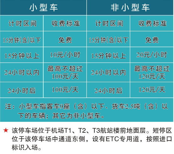 2018杭州萧山机场大巴时刻表+停车收费标准+出租车收费标准