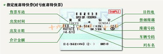 日本新干线怎么坐 日本新干线攻略