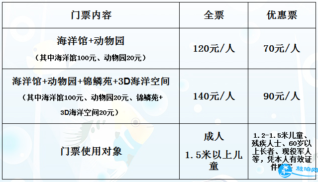 2018广州海洋馆门票+交通+便利服务