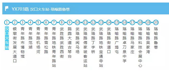 武汉交通大全 武汉交通攻略