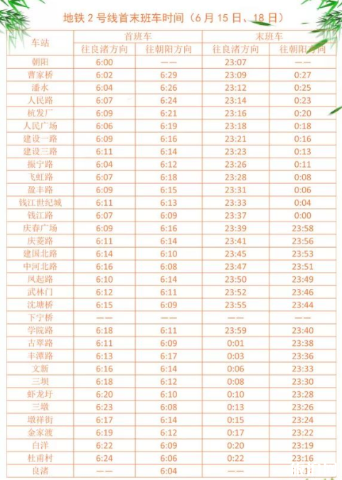 2018端午节杭州地铁运营时间