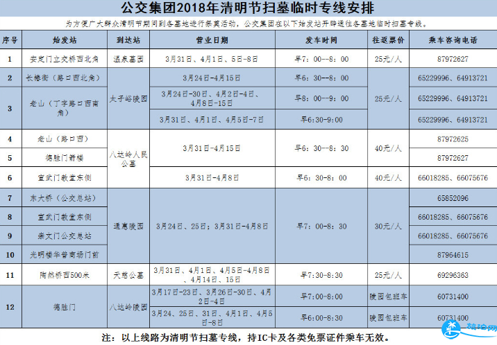 2018北京清明节扫墓专线有哪些