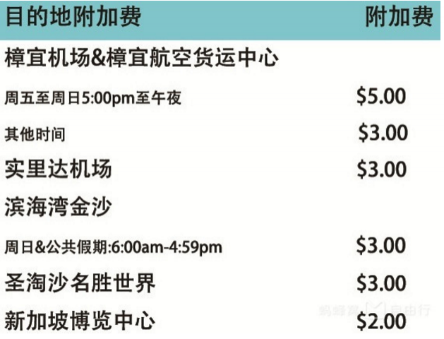 新加坡出租车怎么收费 新加坡出租车可以坐几人