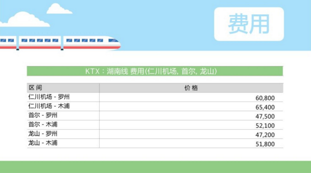 全罗南道旅游交通攻略 怎么去全罗南道