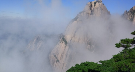 去黄山到哪个火车站下 黄山旅游交通攻略