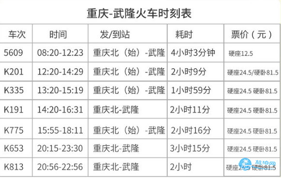 重庆怎么去武隆 武隆交通攻略