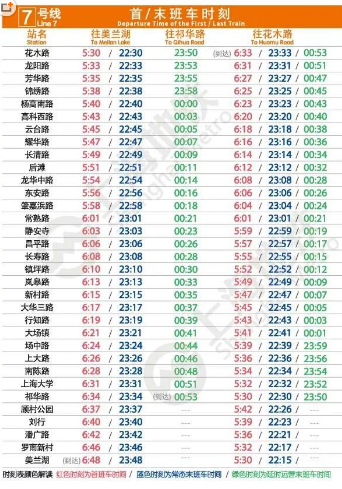 2018春节上海地铁延时运营到什么时候