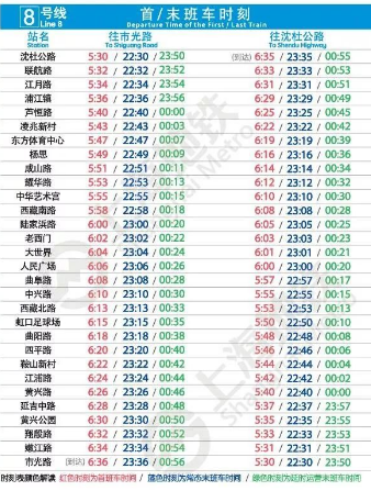 2018春节上海地铁延时运营到什么时候