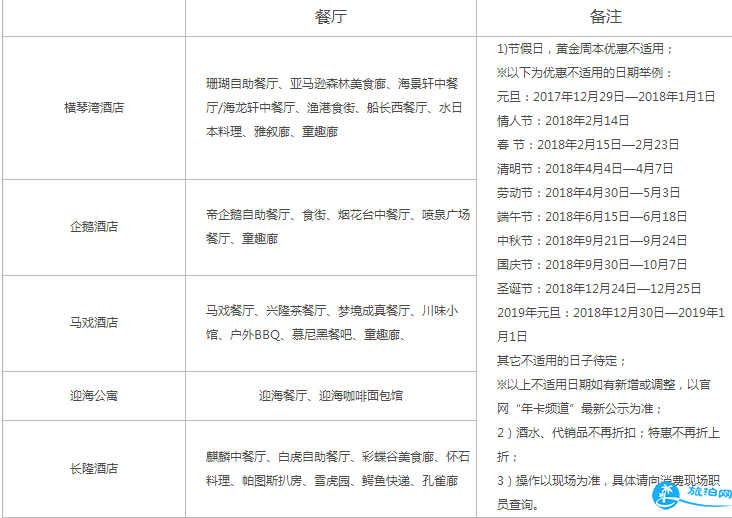 珠海长隆年卡多少钱 2018珠海长隆年卡种类+优注意事项