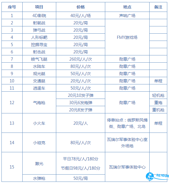 2018天津泰达航母主题公园门票价格+交通信息