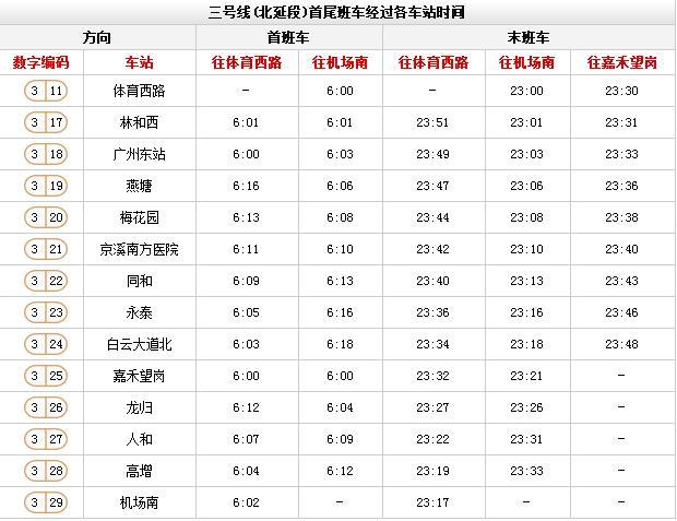 广州地铁时间表 广州地铁时刻表(含全部路线时间)