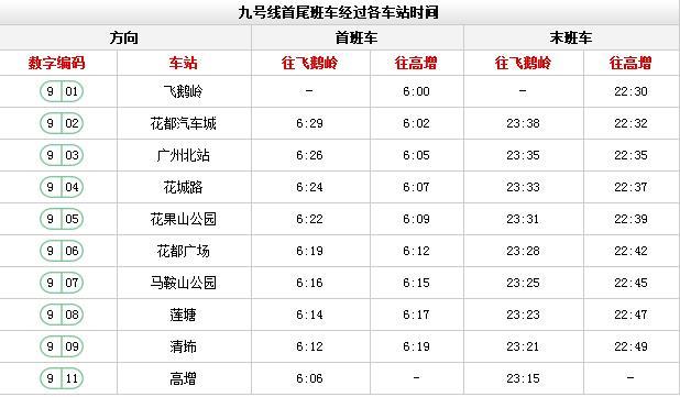 广州地铁时间表 广州地铁时刻表(含全部路线时间)