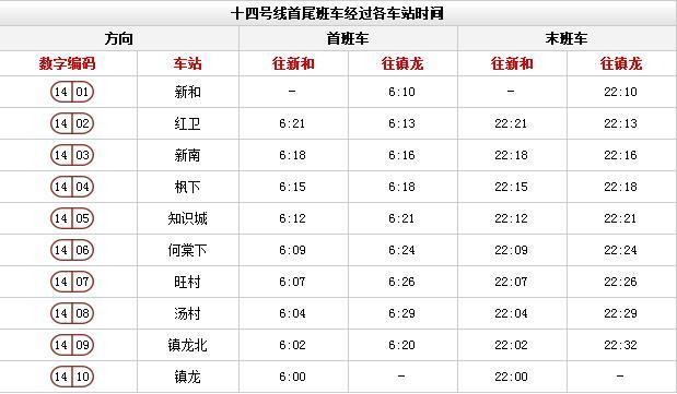 广州地铁时间表 广州地铁时刻表(含全部路线时间)