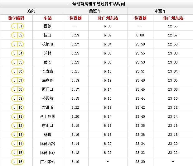 广州地铁线路图高清版2018最新版本