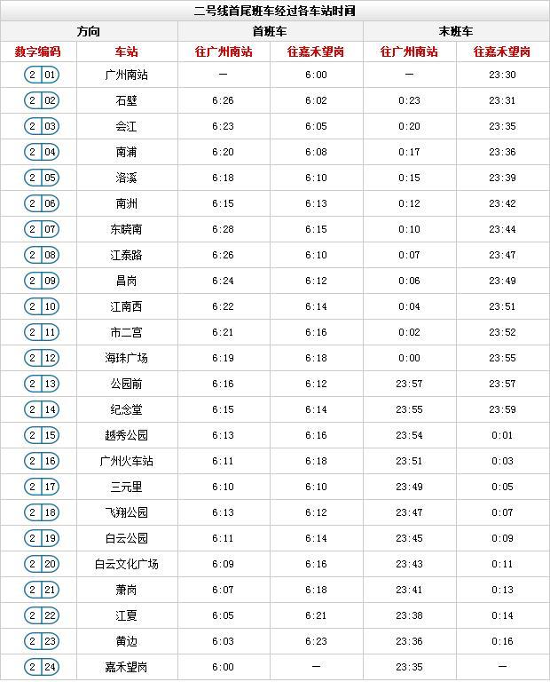 广州地铁线路图高清版2018最新版本