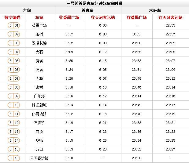 广州地铁线路图高清版2018最新版本