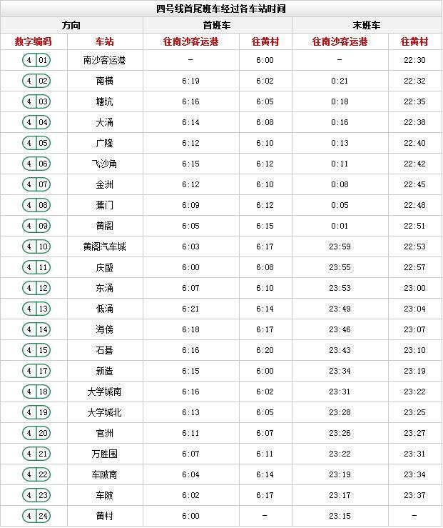 广州地铁线路图高清版2018最新版本