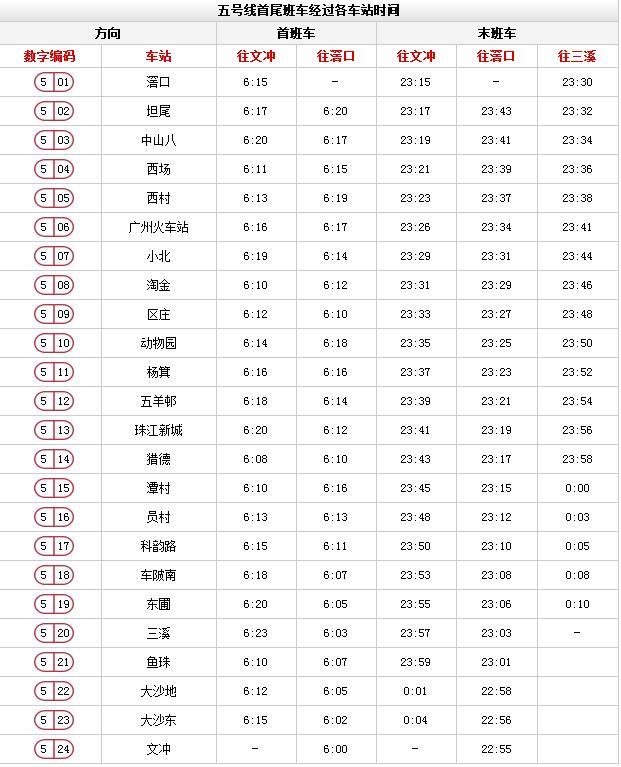 广州地铁线路图高清版2018最新版本