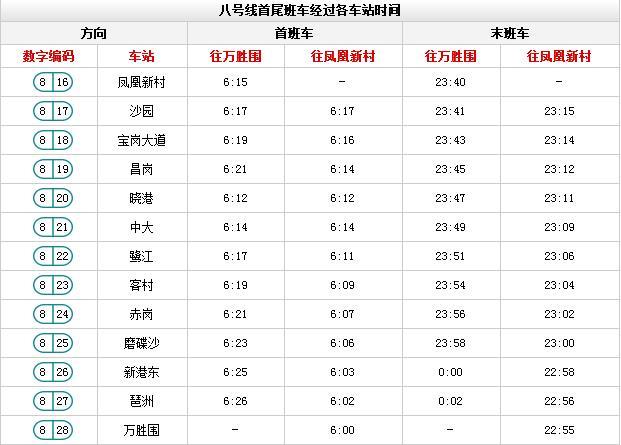 广州地铁线路图高清版2018最新版本