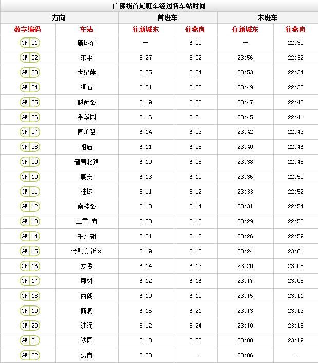 广州地铁线路图高清版2018最新版本