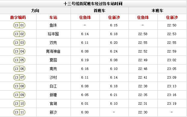 广州地铁线路图高清版2018最新版本