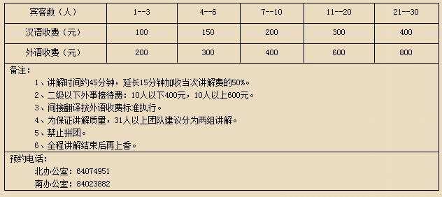 2018北京雍和宫门票+优惠+导游讲解服务