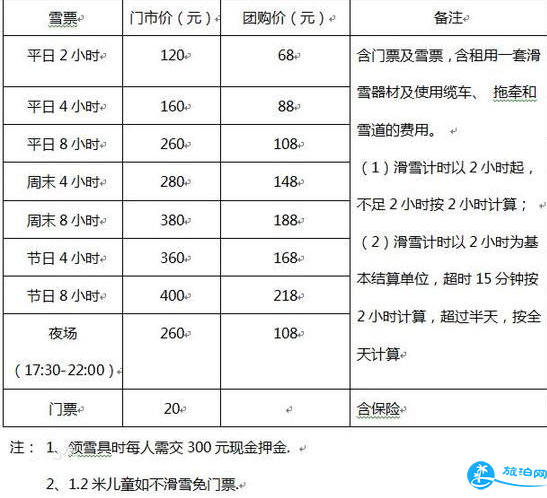 2018北京莲花山滑雪场门票+教练费用+交通