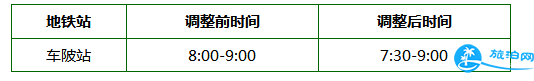 2018年4月广州地铁车陂站限流时间段