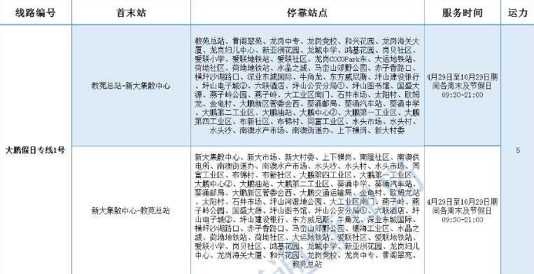 2018五一假期深圳公交调整信息