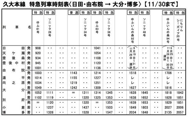 佐贺怎么去由布院