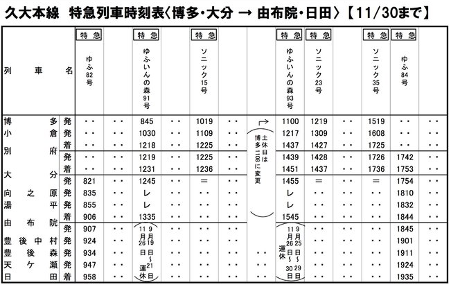 佐贺怎么去由布院