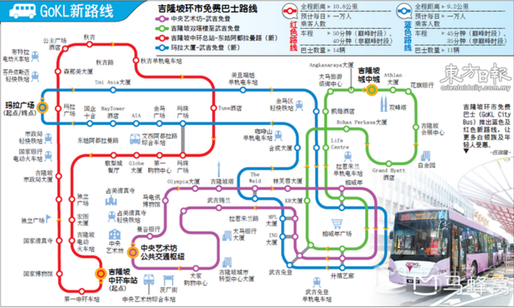 吉隆坡怎么去马六甲 马来西亚旅游交通攻略