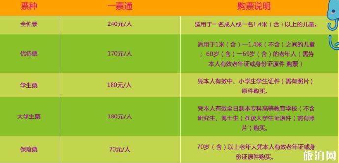 2018成都海昌海洋公园门票价格+优惠政策