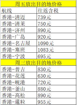 2018香港快运航空国庆特价机票价格+预订时间