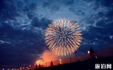 东京花火大会在哪里举办+怎么买票